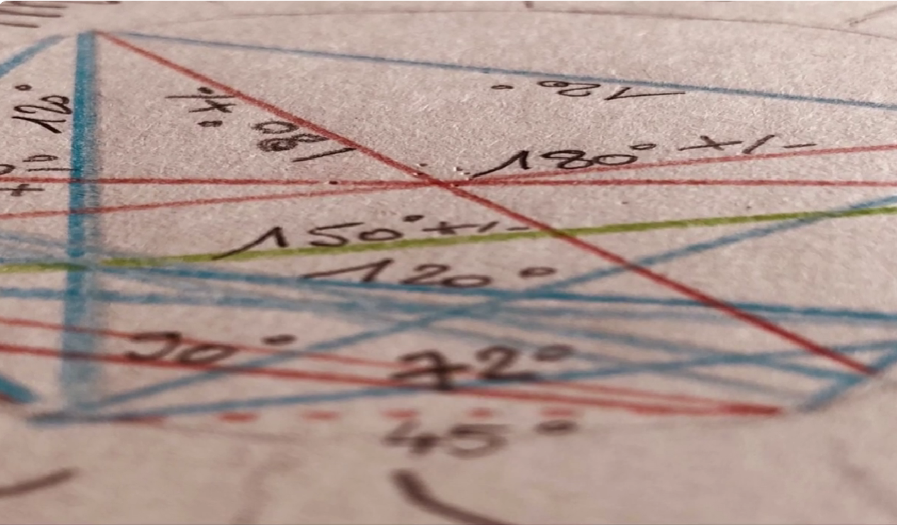 Astrologie et libre-arbitre